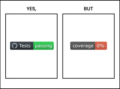 tests passing but coverage 0%