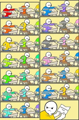 programmer passes code through stackoverflow to parser to preprocessor to compiler to assembler to linker to os and gets segmentation fault