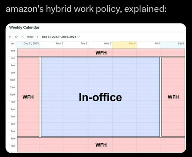 amazon's hybrid work policy calendar