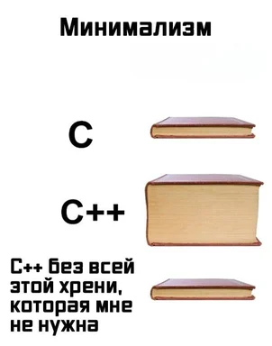 Minimalism C C++ programming languages book sizes