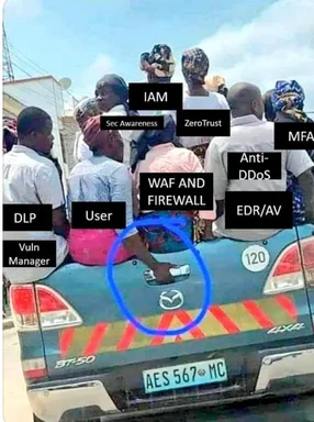 An overcrowded vehicle with passengers labeled with cybersecurity acronyms such as IAM, ZeroTrust, MFA, and EDR/AV.