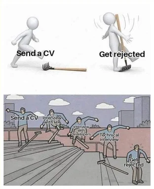 job application rejection meme