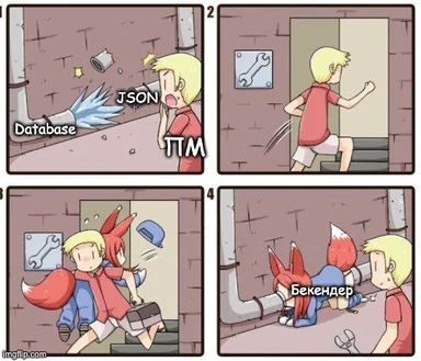 Cartoon character runs from database JSON and TTM to backend