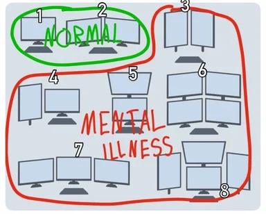 Mental Illness vs Normal Monitors Meme