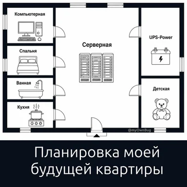 Схема квартиры с надписями на русском: большая серверная, комната с ПК, UPS, спальня, ванная, кухня и детская.