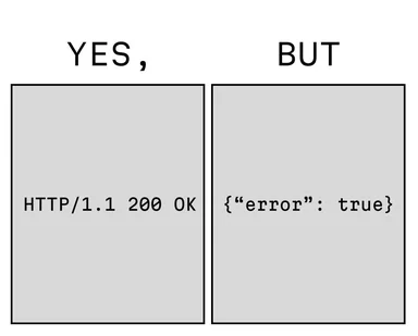 yes but http 200 ok error true