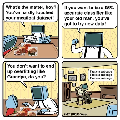 cartoon computer screens discuss ai model overfitting with meatloaf dataset