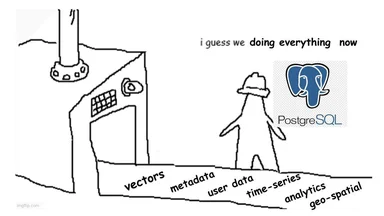 postgres doing everything now