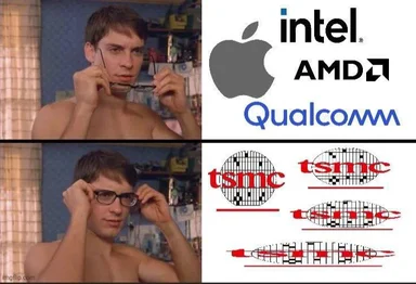 man adjusting glasses, confused expression, tech company logos