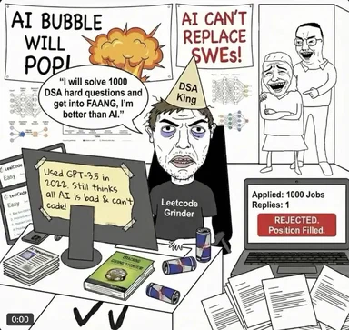 Cartoon of a man sitting at a desk with computer screens and papers, wearing a 'Leetcode Grinder' shirt and a 'DSA King' hat, with speech bubble about solving DSA questions to get into FAANG