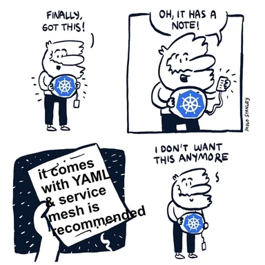 Kubernetes logo meme about YAML and service mesh