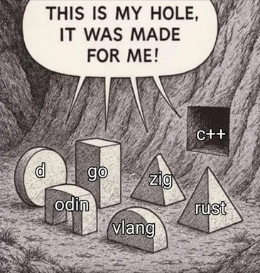 programmer finds perfect fit in c++