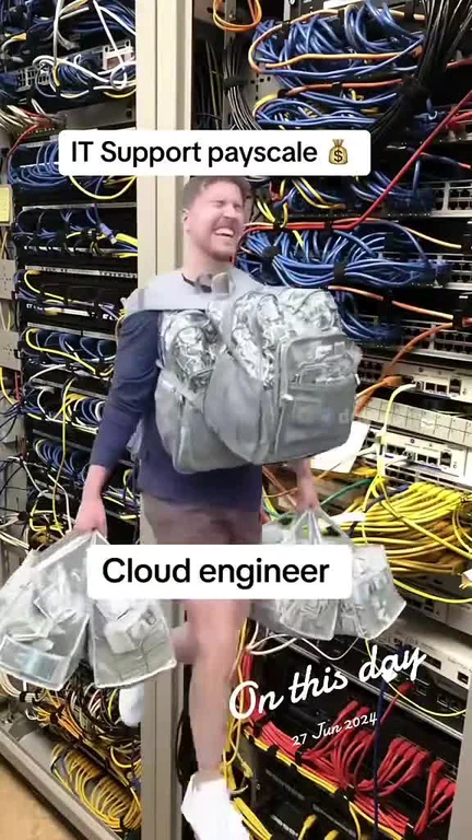 IT support payscale vs cloud engineer