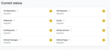 Github status page with multiple services degraded