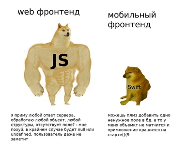 Два додзё: слева мускулистый с надписью JS под заголовком «web фронтенд», справа худой с надписью Swift под заголовком