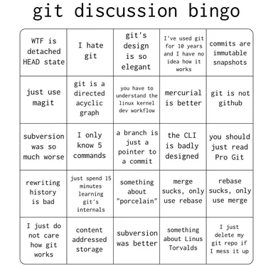 git discussion bingo card with various git-related phrases