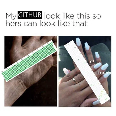 github contribution graph meme