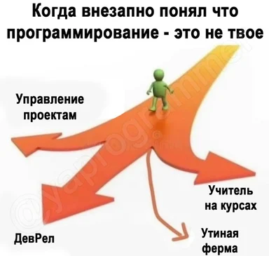 A green figure on a diverging orange arrow with Russian text
