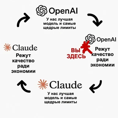 ai-model-comparison-meme