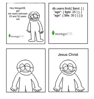 MongoDB query fails to find users between 25 and 30 years old