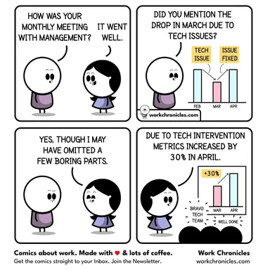 cartoon office workers discussing monthly meeting with management and tech issues