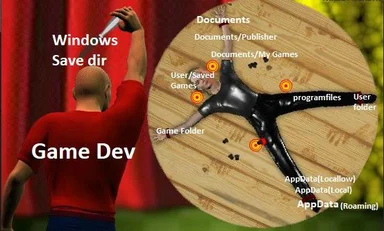 Game developer throwing dart at Windows save directory options