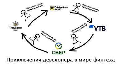 Приключения девелопера в мире финтеха