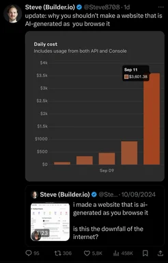 ai-generated website cost graph meme