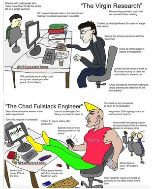 The Virgin Researcher and The Chad Fullstack Engineer meme