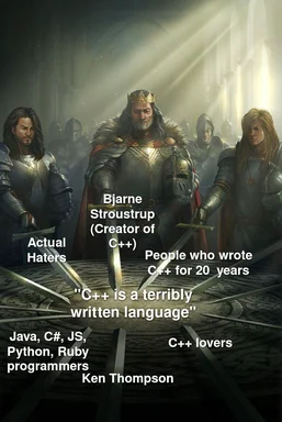 Medieval knights representing C++ programmers and critics