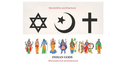 Monolithic vs microservice architecture meme