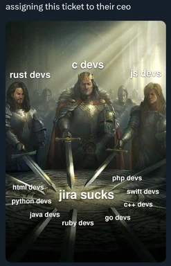 programmers united against jira