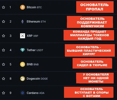 cryptocurrency founders list with humorous notes