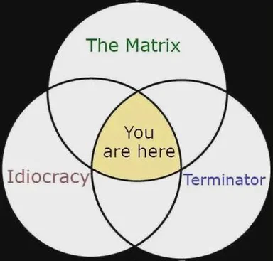 Venn diagram meme with 'You are here' in the intersection of 'The Matrix', 'Idiocracy', and 'Terminator'