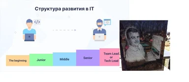 IT career path meme with a grayscale photo of a man with a laptop in a cemetery