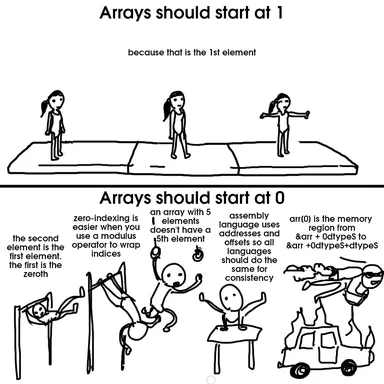 array indexing meme comparing 0-based and 1-based indexing