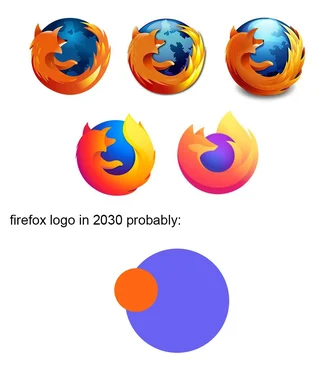 Firefox logo evolution meme