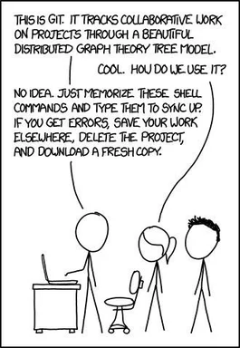 A comic strip about three stick figures discussing GIT