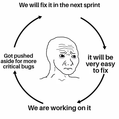 Sad stick-figure face in the center of a circular arrow diagram labeled with the recurring developer cycle: 'We will fix it