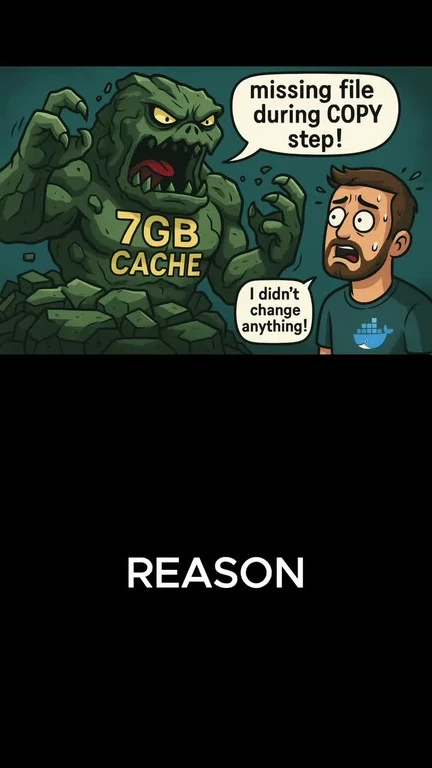 Cartoon man shocked by monster representing 7GB cache with speech bubbles about a missing file during a copy step