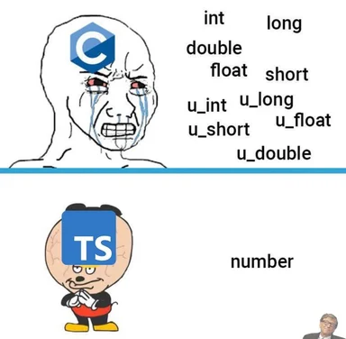 Crying programmer meme with C logo and relieved cartoon character with TypeScript logo
