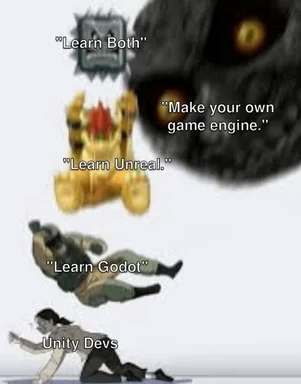 Game engine meme comparing Unity, Unreal, Godot, and making your own game engine