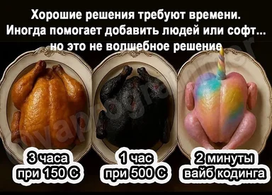 Three chickens on plates representing different coding solutions