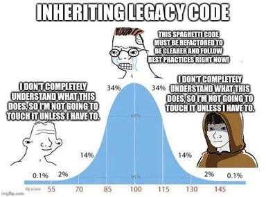 Bell curve meme titled 'Inheriting Legacy Code' placing a crying dev who wants to refactor spaghetti code now at the average