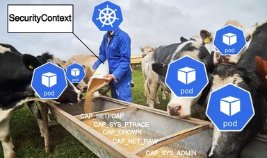 Kubernetes security context meme with cows and pods