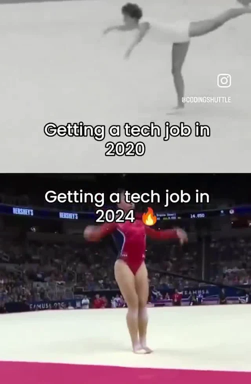 Comparing ease of getting a tech job in 2020 and 2024