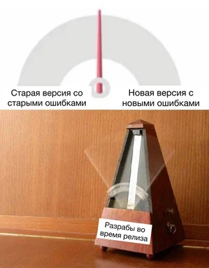 russian meme about software release cycle