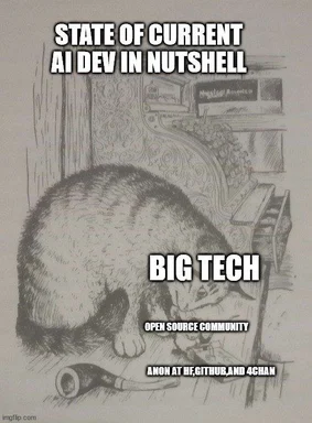 a drawing of a cat curled up with its head on a pipe, labeled 'STATE OF CURRENT AI DEV IN NUTSHELL BIG TECH OPEN SOURCE COMMUNITY ANON AT HF, GITHUB, AND 4CHAN'