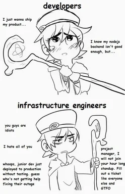 Cartoons of frustrated developer and infrastructure engineer