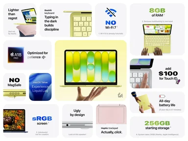 A mock advertisement for a laptop with humorous specs, including 8GB of RAM, no Wi-Fi 7, and an SRGB screen.